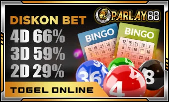 togel online PARLAY88